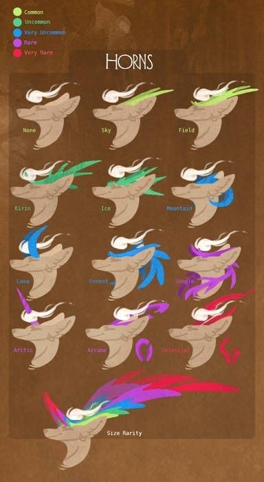 Character With Animal Ears, Dragon Ears Drawing, Fantasy Ears, Dragon Ears, Dragon Puppets, Closed Species, Paper Dragon, Drawing Ideas List, Dragon Sketch