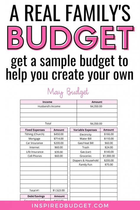 Get a glimpse into one real family's budget. This sample budget will be a perfect example to help you get started with budgeting! Learn what a basic budget should include and see a budget in action! Busy Mom Planner, Family Budget Planner, Sample Budget, Free Budget Printables, Budget Planner Free, Personal Finance Printables, Budget Plan, Budget Planner Template, Finance Printables