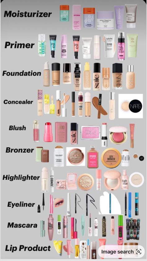 Make Up Guide Step By Step, Make Up Recommendations, First Time Makeup, Cleangirl Makeup, How To Makr, W7 Makeup, Back To School Makeup, Makeup Materials, Healthy Hair Routine