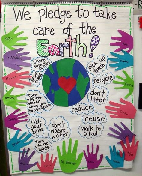 Take Care Of The Earth, Earth Day Posters, Earth Week, Earth Day Projects, Earth Day Crafts, Earth Day Activities, Kindergarten Science, Spring Activities, Anchor Charts