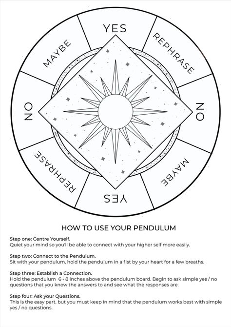 Grab our FREE pendulum board printable with easy to understand guide on how to use your pendulum. How To Use Pendulum Board, Pendulum Grimoire Page, Pendulum For Beginners Chart, Questions For Pendulum, Pendulum Uses, How To Make A Pendulum Board, Pendulum Board Ideas, Crystal Pendulum How To Use, How To Use A Pendulum For Beginners