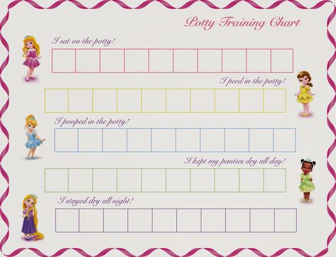 Hot Commodity Home Decor: Free Printable Princess Potty Training Chart Potty Training Charts For Girls Diy, Potty Training Incentives, Potty Sticker Chart, Printable Potty Training Chart, Potty Training Humor, Sticker Chart Printable, Potty Training Sticker Chart, Printable Potty Chart, Potty Training Regression