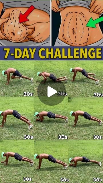 Belly Fat Exercise For Men, Exercises For Belly Fat Men, Belly Exercise For Men, 7 Day Workout Challenge, Planks Exercise, Workouts Plans, Man Exercise, Belly Fat Workout For Men, Exercise For Men