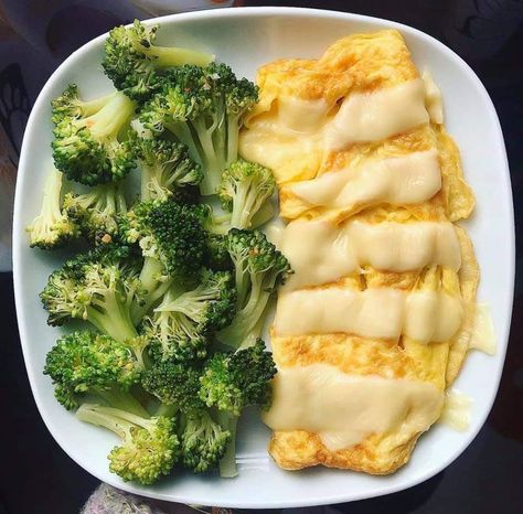 Clean Dinner, Breakfast Plates, Keto Calculator, Chicken Breakfast, Dinner Snacks, Healthy Food Menu, Breastfeeding Foods, Breakfast Meals, Easy Healthy Meal Prep