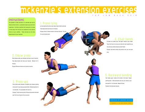 Mckenzie Exercises, Exercises For Back Pain, Lower Back Pain Causes, Exercises For Back, Hip Strengthening Exercises, Hip Flexor Exercises, Low Back Pain Relief, Hip Pain Relief, Lower Back Pain Exercises