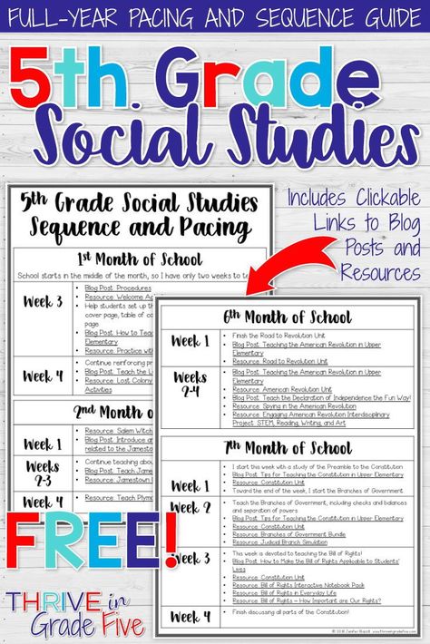 5th Grade Social Studies Sequence and Pacing Guide FREEBIE! Fifth Grade Social Studies, Social Studies Curriculum Elementary, 5th Grade Curriculum Homeschool, 5th Grade Social Studies Projects, 5th Grade Social Studies Classroom, 5th Grade Homeschool Ideas, Homeschooling 5th Grade, Homeschool 5th Grade, 5th Grade Homeschool Curriculum