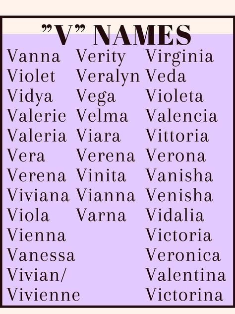 Names that start with “V” Female Character Names, Best Character Names, Cool Baby Names, Fantasy Names, Aesthetic Names, Creative Names, Pretty Names, Name Inspiration, Writing Inspiration Prompts