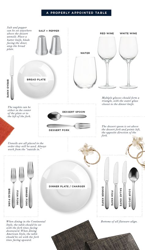 Etiquette for throwing an intimate holiday dinner party. One stop shop for where to put what utensil Dinning Etiquette, Family Expectations, Table Setting Etiquette, Table Etiquette, Dining Etiquette, Table Manners, Etiquette And Manners, Good Manners, Charm School