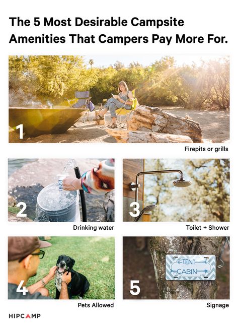 The 5 Most Desirable Campsite Amenities That Campers Will Pay More For - Hipcamp Journal - Stories for Hipcampers and Our Hosts Camping In Texas, Corn Crib, Rv Campsite, River Retreat, Tent Set Up, Rv Parks And Campgrounds, Rv Campgrounds, Outdoor Sinks, Shower Tent