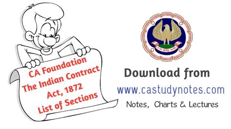 CA Foundation Laws The Indian Contract Act, 1872 Section List in PDF - CA Study Notes Ca Foundation, Accounting Process, Law Notes, Business Law, Financial Institutions, Study Notes, Study Materials, How To Be Outgoing, Acting