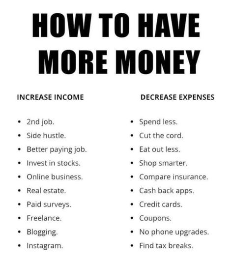 35 Ways to Make $200 a Day from Home ✅(Follow This Link)✅ ✅(Follow This Link)✅ Fake Rich, Side Jobs From Home Extra Money, High Interest Savings Account, Budget Tracking, Increase Income, Job 3, Night Jobs, Paid Surveys, Earn Extra Cash