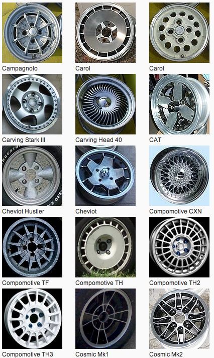 Click this image to show the full-size version. Jetta Mk1, Audi Motorsport, Saab Turbo, Mercedes Wheels, Bmw Old, Jdm Wheels, Wire Wheels, Honda Crx, Honda Civic Hatchback