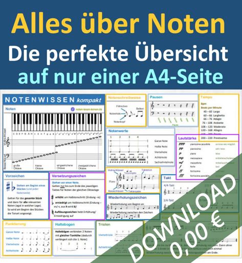 ♫ Wissen 3: Noten im Violinschlüssel – Endlich Noten lesen lernen Keyboard Noten, Music Industry, Ukulele, Keyboard, Piano, Music