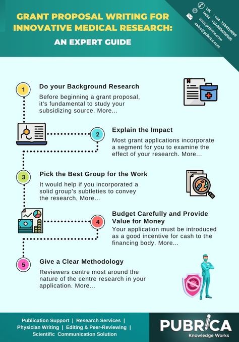 • Every researcher must know the steps for writing a grant proposal to get a winning grant • Pubrica helps you to know the easy way of writing a grant research proposal also offers professional grant writing services Grant Proposal Writing, Proposal Presentation, Argumentative Essay Topics, Grant Application, Grant Proposal, Academic Paper, Critical Essay, Grant Writing, Translation Services