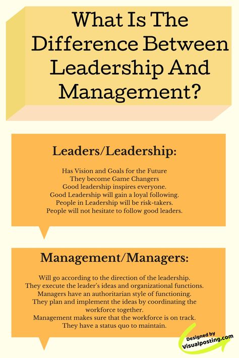 What is the difference between Leadership and management? Difference Between Leader And Manager, What Is Management, What Is Leadership, Good Leadership, Effective Leadership Skills, Leadership And Management, Good Leadership Skills, Leadership Inspiration, Leadership Strategies