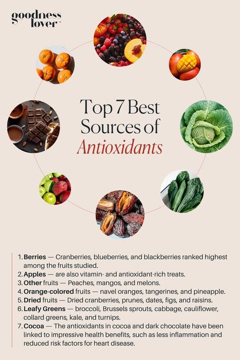 Antioxidants and Cognitive Resilience: Nourishing the Mind Fruits High In Antioxidants, Food Rich In Antioxidants, Foods Rich In Antioxidants, Food With Antioxidants, High Antioxidant Diet, Highest Antioxidant Foods, Foods With Antioxidants, Antioxidant Rich Recipes, Anthocyanin Benefits