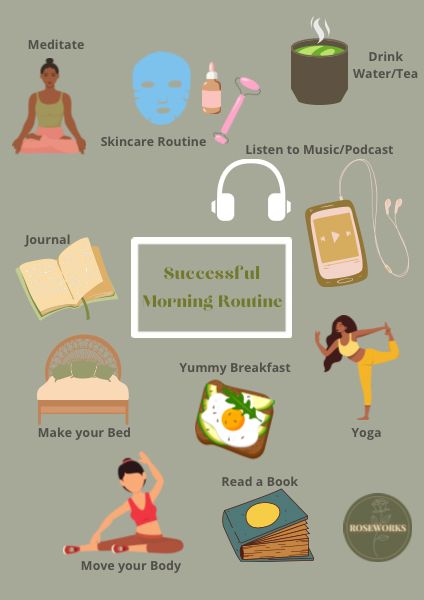 Morning Routine Ideas Fitness Morning Routine, Back To Routine Quotes, School Motivation Routine, Selfcare Morning Routine, Morning Inspo Aesthetic, Productive Morning Routine Checklist, Amazon School Must Haves, Productive School Morning Routine, Productive Morning Routine Aesthetic