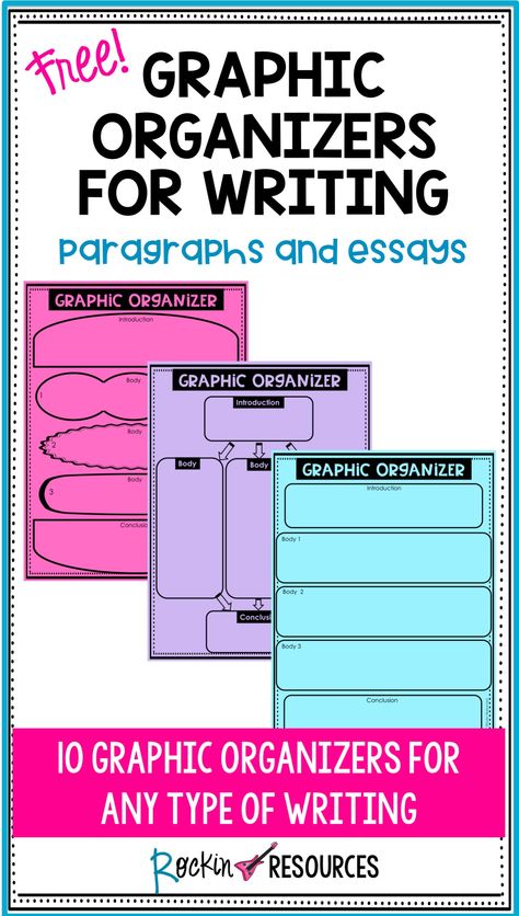 Graphic Organizers For Writing, Writing Setting, Graphic Writing, Free Graphic Organizers, Elementary Homeschool, Writing Graphic Organizers, Reading Graphic Organizers, 5th Grade Writing, 3rd Grade Writing