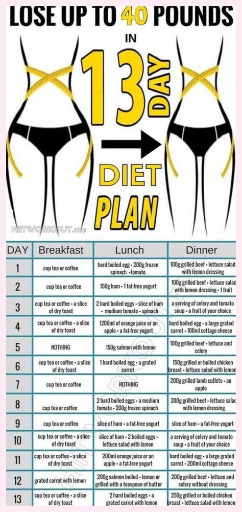 How can I repay you? Monumental info! 13 Day Diet Plan, 3 Day Diet Plan, 13 Day Diet, Belly Detox, Flat Belly Detox, Lemon Diet, Spinach Soup, Boiled Egg Diet, Grilled Beef