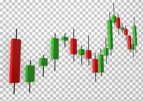 Trader Pictures, Candle Trading, Stock Candles, Chart Candlestick, Chart Trading, Volume Profile, Trade Logo, Gold Trading, Arbitrage Trading