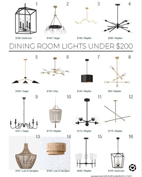 Sloped Ceiling Dining Room Light, Dinner Room Light Fixtures, Light For Dining Room, Small Dining Table Chandelier, Dining Room Lighting Over Table 2023, Dining Room Table Light Fixture Lowe's, Light Above Dining Room Table, Lights Over Round Dining Table, Modern Cottage Dining Room Lighting