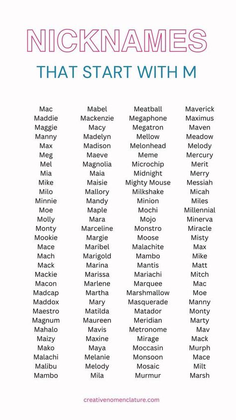 220 Memorable Nicknames That Start With M M Last Names, Nicknames For Yourself, Unique Nicknames, Funny Contact Names, Nickname Ideas, Names With Nicknames, Nick Names For Boys, Nicknames For Girls, Scottish Names