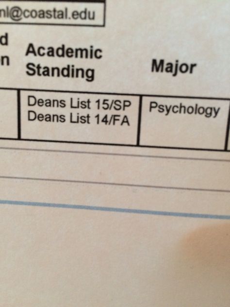 Deans List, Dream Psychology, Psychology Notes, Psychology Studies, Psychology Major, Career Vision Board, Health Guru, Psychology Student, Vision Board Manifestation