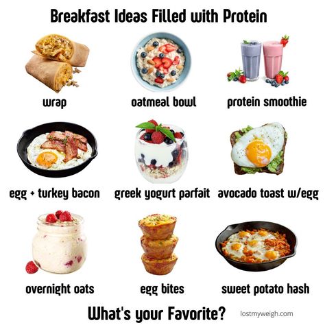 Food That Makes You Gain Weight Healthy, Things To Bake Savory, Healthy Breakfast Ideas For Picky Eaters, Food To Help Gain Weight Healthy, Breakfast Ideas Pictures, Easy Breakfast Ideas Before School, What To Eat For Breakfast Healthy, High Calorie Foods To Gain Weight Woman, Food For Weight Gain Woman