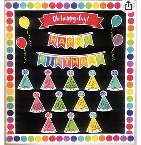 Birthday Corners For Classroom, Students Birthday Chart, Happy Birthday Charts For Classroom, Happy Birthday Bulletin Boards, Birthday Bulletin Boards Preschool, Birthday Charts For Preschool, Birthday Chart For Preschool, Birthday Boards Classroom Preschool, Birthday Bulletin Board Ideas