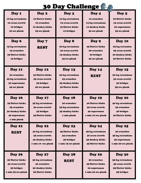 30 day low intensity workout challenge I created for my first postpartum workout. Please enjoy! Sahm Workout, Workout Challenge Beginner, Workout Plan Template, Postpartum Workout, Weekly Workout Schedule, Post Pregnancy Workout, Postpartum Health, Low Intensity Workout, Mommy Workout