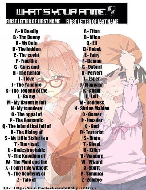 the hidden angel...sounds cool :))) Bunny Goddess, Giant Goddess, Anime Horoscope, Birthday Scenario Game, Scenario Game, Birthday Scenario, Humor Otaku, Anime Name, What's Your Name