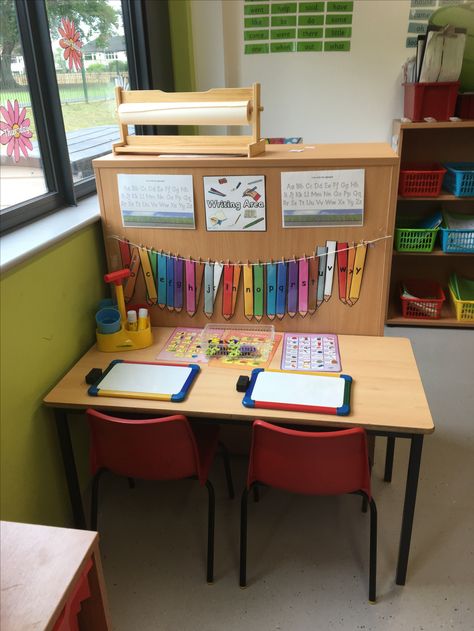 Learning Environments Early Childhood, Classroom Sketch, Preschool Writing Center, Daycare Center Ideas, Writing Center Preschool, Preschool Classroom Setup, Kindergarten Classroom Setup, Writing Corner, Eyfs Classroom