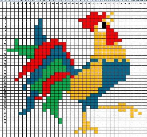 Rooster Perler Bead Patterns, Rooster Cross Stitch, Perler Pattern, Chicken Cross Stitch, Modele Pixel Art, Small Cross Stitch, Pola Kristik, Cross Stitch Bird, Mini Cross Stitch