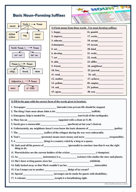 Basic Noun-Forming Suffixes - English ESL Worksheets for distance learning and physical classrooms Middle School Grammar Worksheets, Suffixes Worksheets, Learn Reading, Grammar Notes, Word Formation, Nouns Worksheet, Nouns And Adjectives, Grammar Exercises, Prefixes And Suffixes