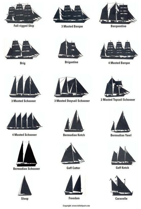 Sailing Life, Navi A Vela, Old Sailing Ships, Sailing Vessel, Pirate Life, Tall Ships, Pirate Ship, Pirates Of The Caribbean, Sailboats