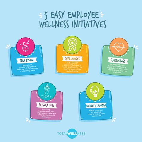 Five easy ways to set up successful wellness initiatives in-office on any budget Bulletin Board Decoration Ideas, Wellness Initiatives, Board Decoration Ideas, Employee Wellbeing, Bulletin Board Decoration, Employee Wellness Programs, New Semester, Library Book Displays, Wellness Challenge