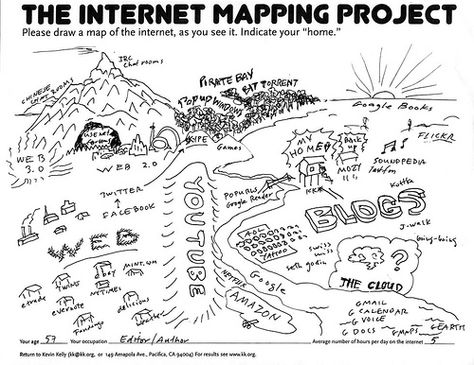 Internet Mapping Project by Kevin Kelly: "Please draw a map of the internet as… Internet Map, John Baldessari, Pirate Bay, Atlas Map, Hand Drawn Map, Drawn Map, Yoko Ono, Damien Hirst, Brave New World