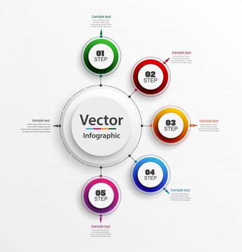 Cycle Chart, Business Infographic Design, Excel Dashboard, Circle Infographic, Chart Infographic, Marketing Icon, Infographic Design Layout, Creative Infographic, Vector Infographic