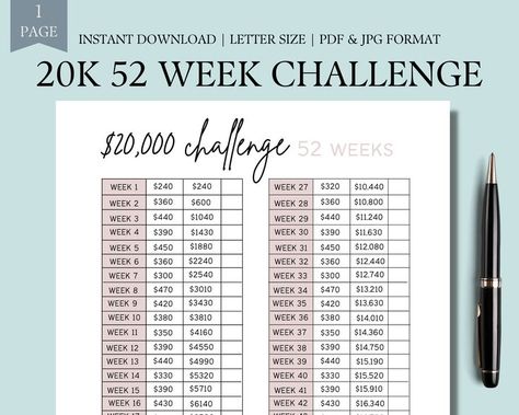 Stay motivated while you save up to meet your financial goals - Save $20,000 with this 52 Week Challenge! Color in 1 per week and watch the savings add up. Comes with 2 BONUS cash envelopes. Just download and print! 50 000 Savings Challenge, Save 50000 In A Year, 20000 Savings Challenge In 52 Weeks, 50000 Savings Challenge, 20000 Savings Challenge, 52 Week Money Saving Challenge, Saving Methods, 52 Week Challenge, 52 Week Savings Challenge