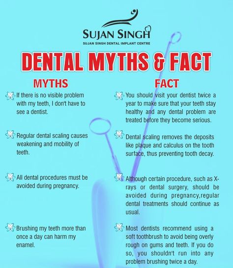 Dental myths & fact. Dental Awareness Posters, Dental Myths And Facts, Dental Awareness, Dentist Aesthetic, Dental Charting, Dental Content, Dental Clinic Interior, Aesthetic Dental, General Physician