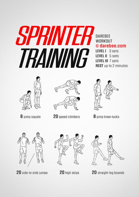 Sprinter Training Workout Track Sprint Workout, Track Workouts For Sprinters, Sprinter Workout, Track Workout Training, Proper Running Form, Sprint Workout, Workouts Cardio, Runners Workout, Speed Workout