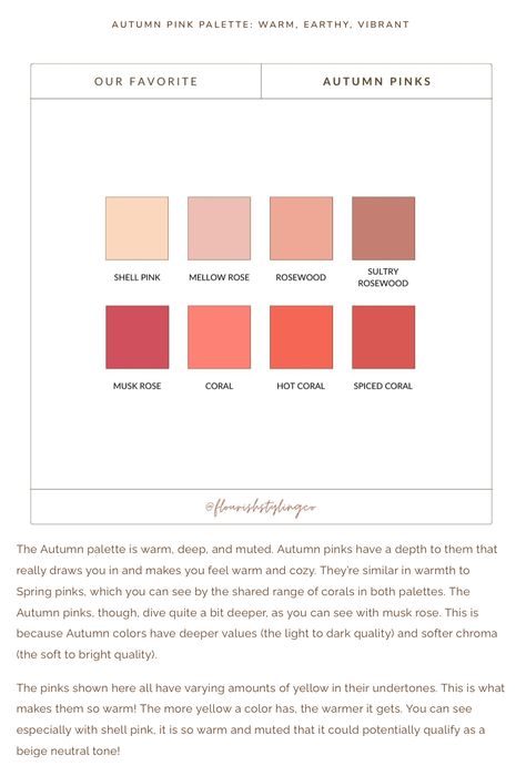 Dark Autumn Pink, Deep Autumn Palette, Autumn Skin, True Autumn, Autumn Palette, Skin Undertones, Colour Analysis, Pink Palette, Deep Autumn