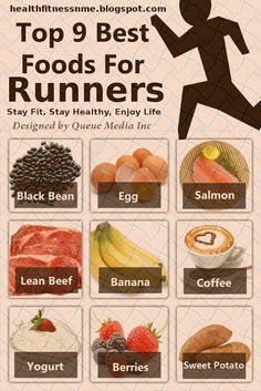 A few nutritional examples for repairing muscle and maintaining energy! http://1.usa.gov/1dsZRzr Breakfast For Runners, Food For Runners, Diet For Runners, Foods For Runners, Marathon Food, Best Food For Runners, Runners Diet, Runner Diet, Running Diet