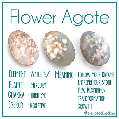 Flower Agate Properties, Witch Notes, Agate Healing Properties, Crystal Healing Properties, Flower Agate Crystal, Crystal Healing Chart, Agate Meaning, Crystal Guide, Crystals Healing Properties