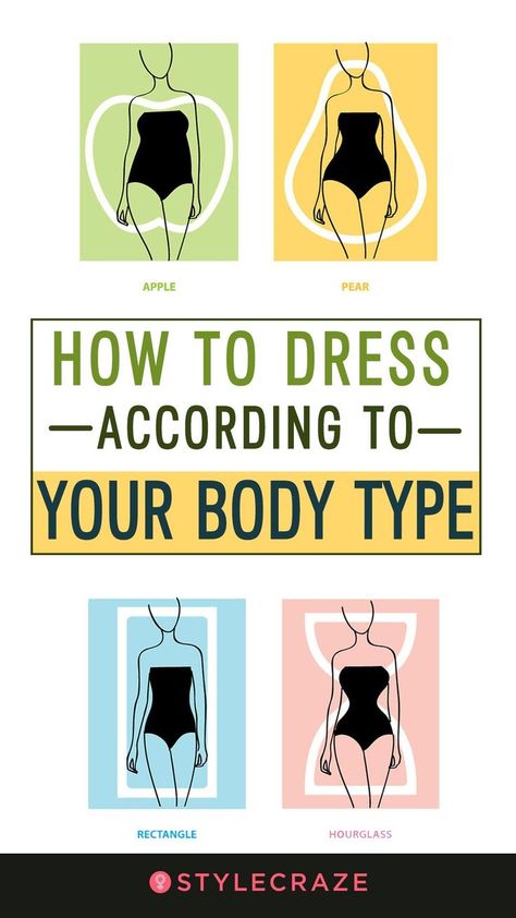 How To Dress For Your Body Type - Complete Guide: Being self-aware and most importantly informed can solve a lot of your shopping nightmares. #dress #guide #body #fashion Body Type Clothes, Body Shape Guide, Apple Body Type, Dress For Your Body Type, Dress Body Type, Inverted Triangle Body Shape, Rectangle Body Shape, Triangle Body Shape, Hourglass Body Shape