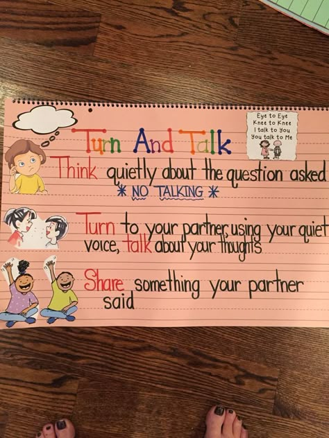 Anchor Charts First Grade, Kindergarten Anchor Charts, Turn And Talk, Teaching Classroom Management, Classroom Charts, 1st Grade Classroom, Classroom Anchor Charts, Beginning Of School Year, Classroom Strategies