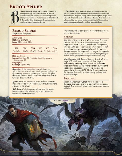 Details about Brood Spider and its stats. Dnd Spider, Dnd Stat Blocks, Dnd Enemies, Stat Block, Homebrew Monsters, 5e Monsters, Rpg Creatures, Dungeons And Dragons Rules, Dnd Stats