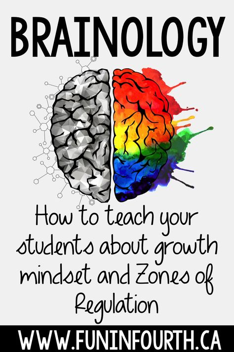 You need to see how this teacher re-purposed a growth mindset bulletin board to showcase student Zones of Regulation work! The Zones Of Regulation, Mindset Bulletin Board, Growth Mindset Bulletin Board, Teaching Growth Mindset, Planning School, Growth Mindset Classroom, Zones Of Regulation, Mindset Activities, Growth Mindset Activities