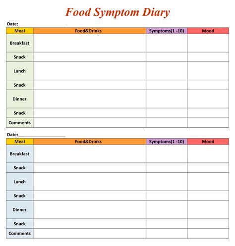 Food Symptom Diary Template Food And Symptom Diary, Diet Journal Ideas Free Printable, Symptom Tracker Printable, Pain Tracker, Symptom Journal, Food Diary Printable, Bullet Journal Templates, Bullet Journal Template, Aesthetic Planners