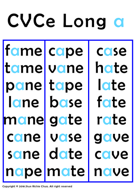 CVCe Long a Long A Activities Kindergarten, Long A Vowel, Cvce Worksheets, Phonics Cvc Words, Ccvc Words, Kindergarten Math Worksheets Addition, Phonics Cvc, Phonics Flashcards, Phonics Posters